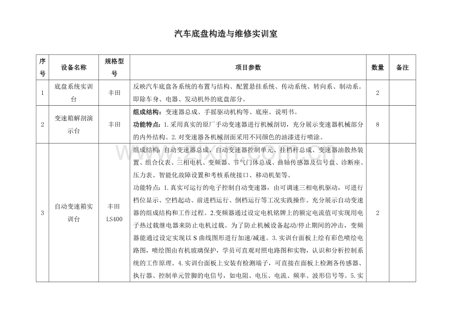 四、汽车底盘电控实训室.docx_第1页