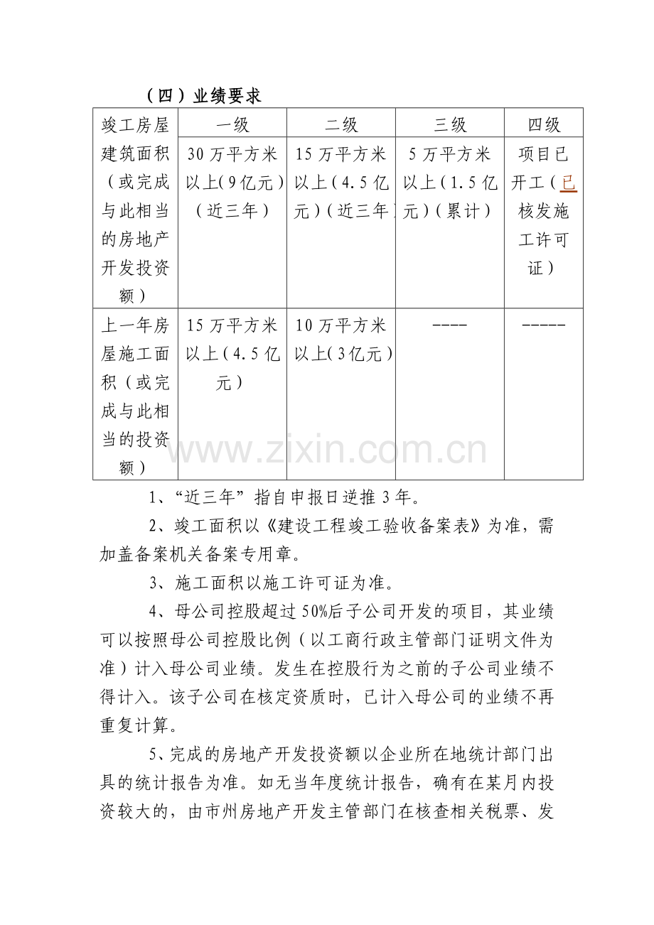 房地产开发企业各级资质申请报告示范文本(定稿XXXX-8-12).docx_第3页