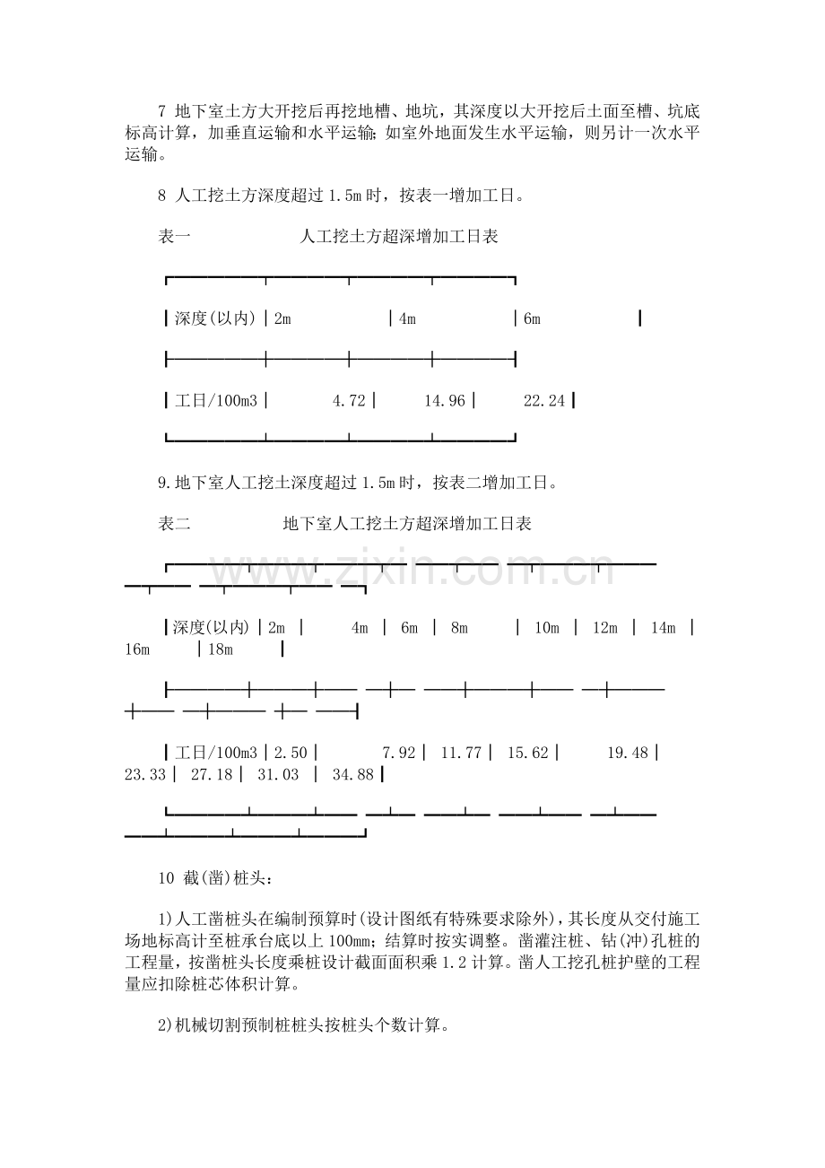 土建工程量计算规则(31页).doc_第2页