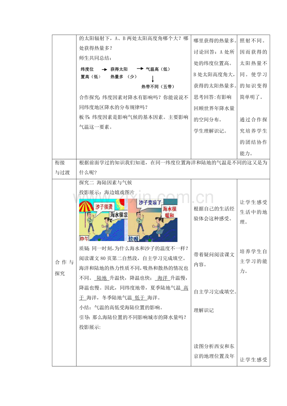 《第五节-形成气候的主要因素》教案1.doc_第3页