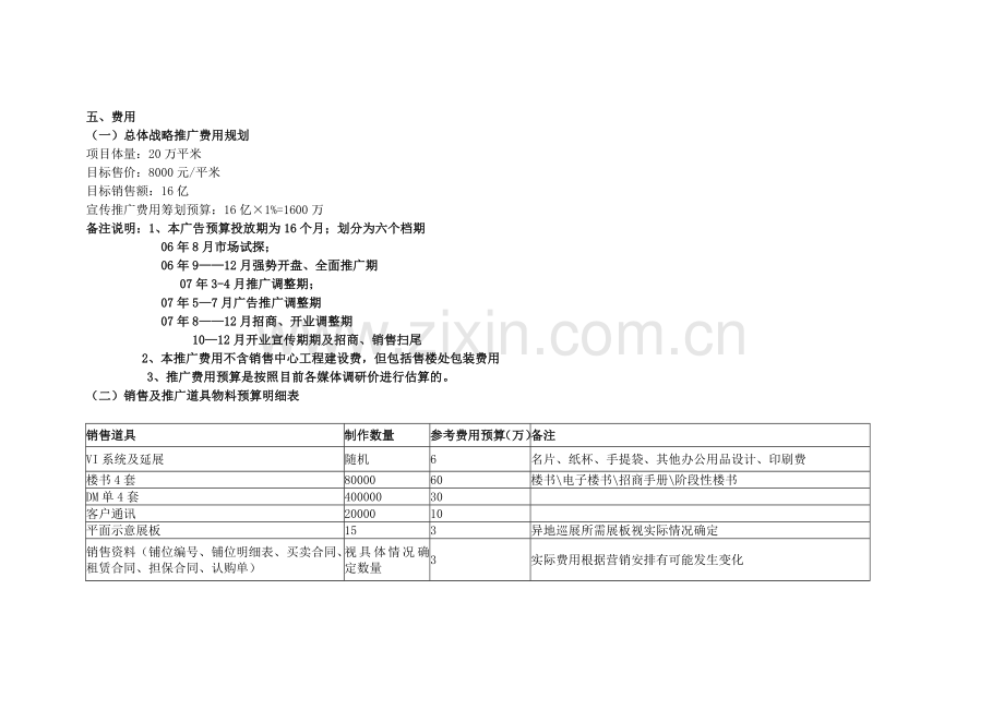 商业地产操盘实务3.docx_第1页