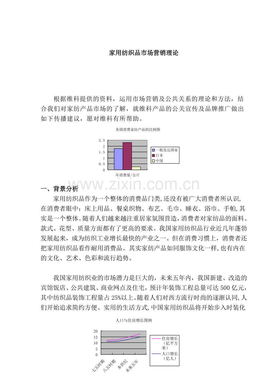 家用纺织品市场营销理论.docx_第1页