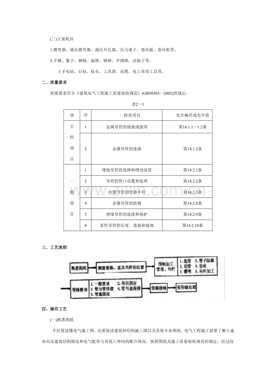 吊顶内管路敷设工程施工安全技术.docx_第2页