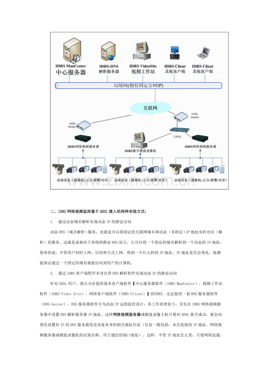 【解决方案】基于ADSL线路的网络远程监控系统解决方案.doc_第2页