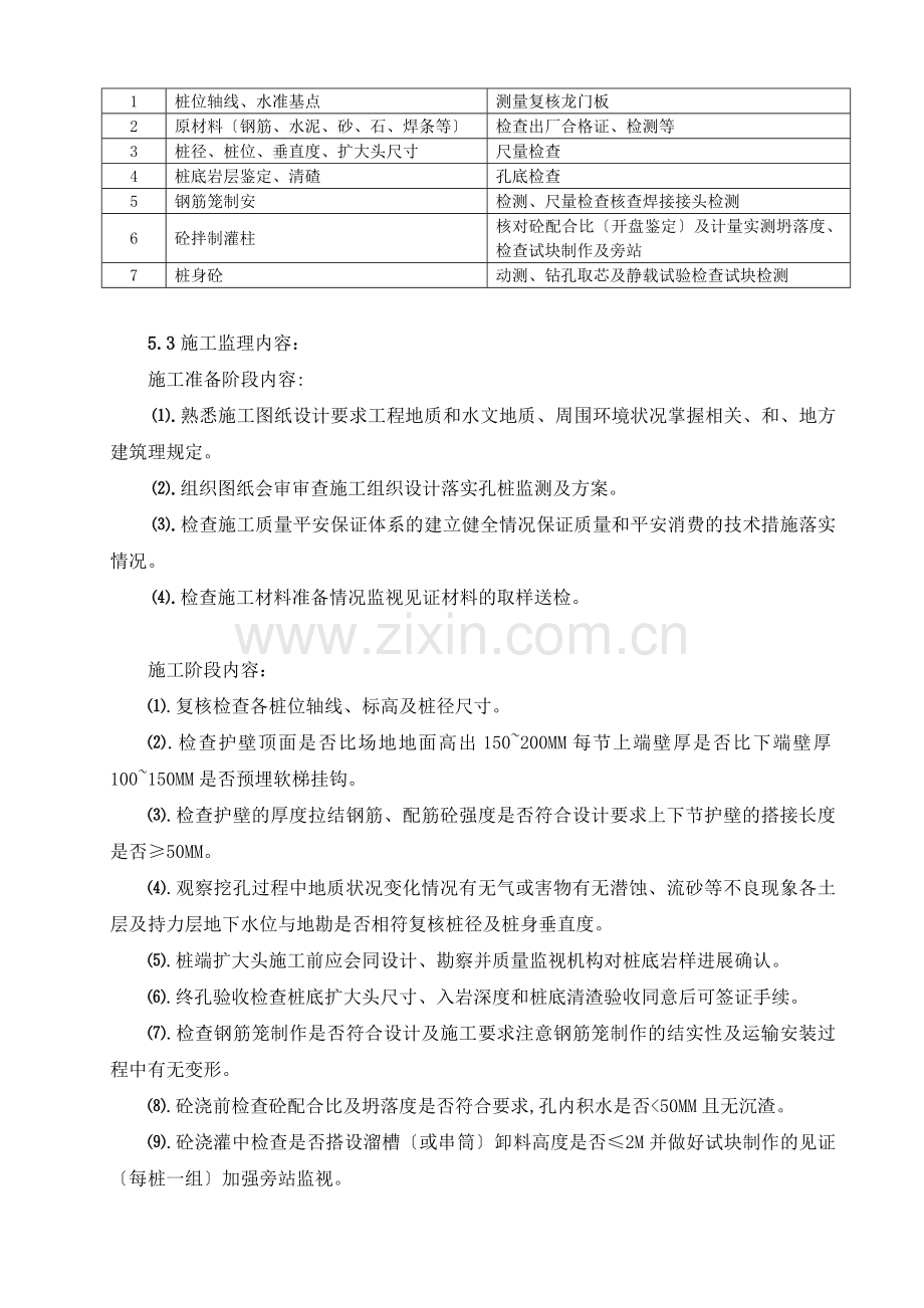 人工挖孔桩工程监理实施细则.doc_第3页