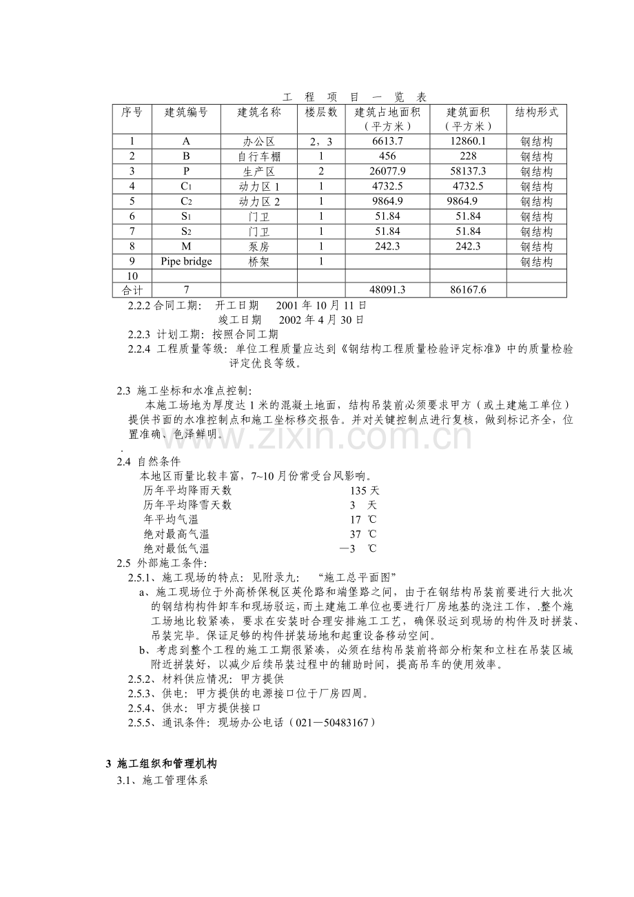 工程综述及施工组织设计方案.docx_第3页