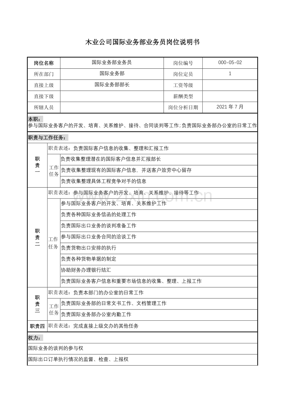 销售行业-木业公司国际业务部业务员岗位职责说明书.docx_第1页