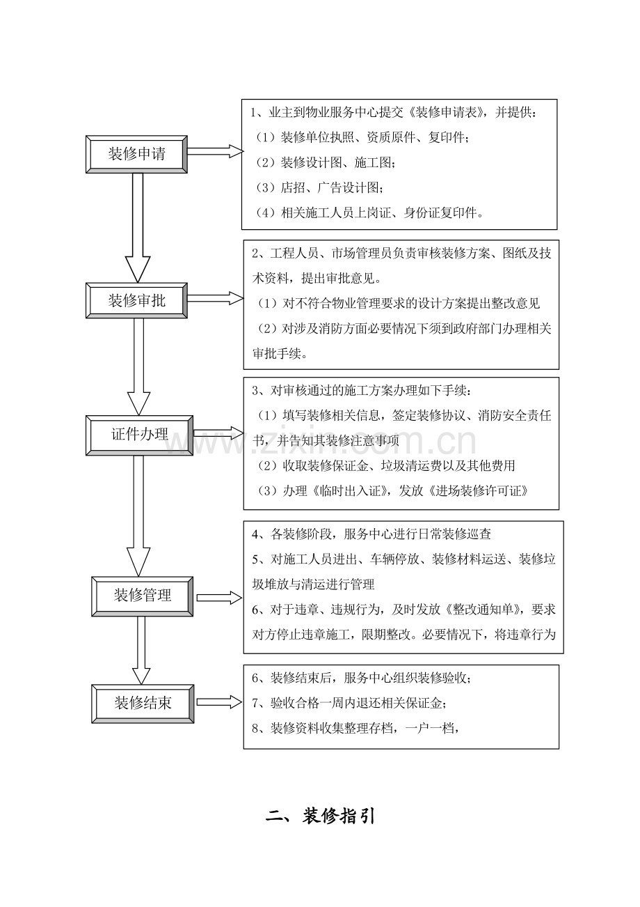 广西永航物业装修手册.docx_第3页