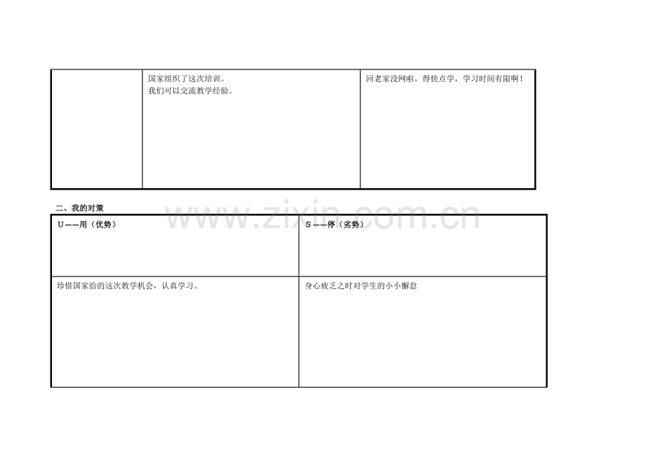 杨瑛个人自我诊断SWOT分析表.doc_第2页