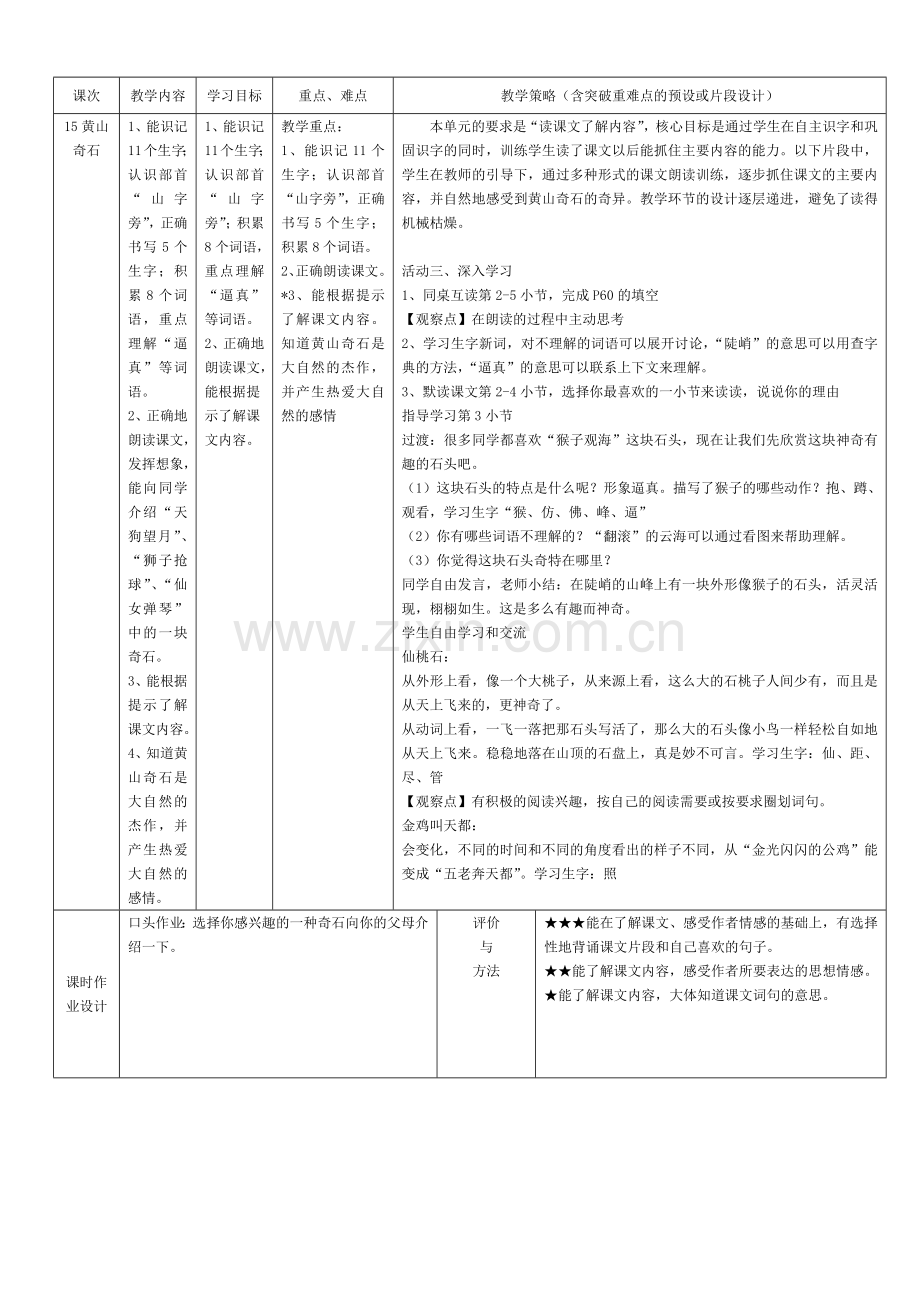 姜老师“国培研修”第二研修计划教学方案设计《黄山奇石》.docx_第1页