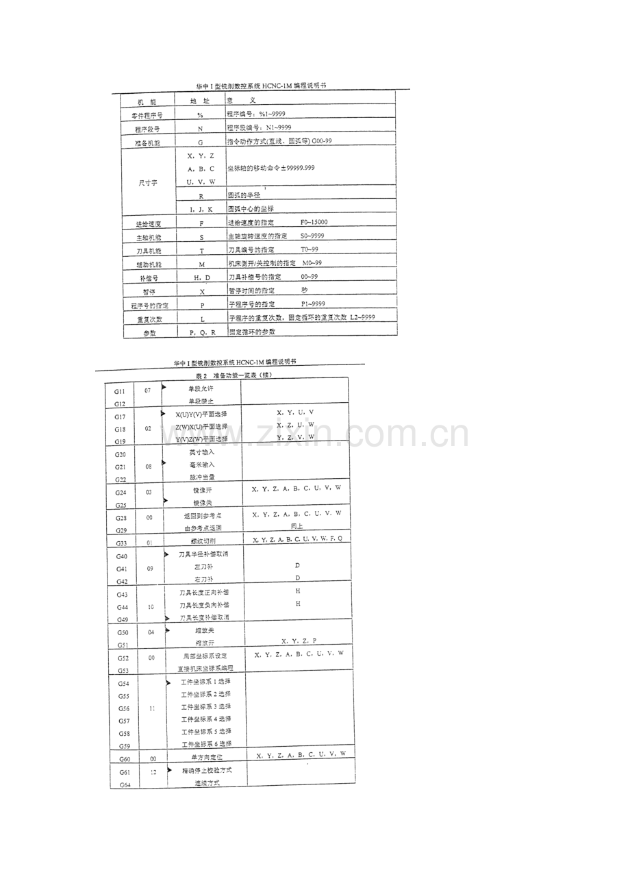 数控铣钻床编程加工实验指导书.docx_第2页