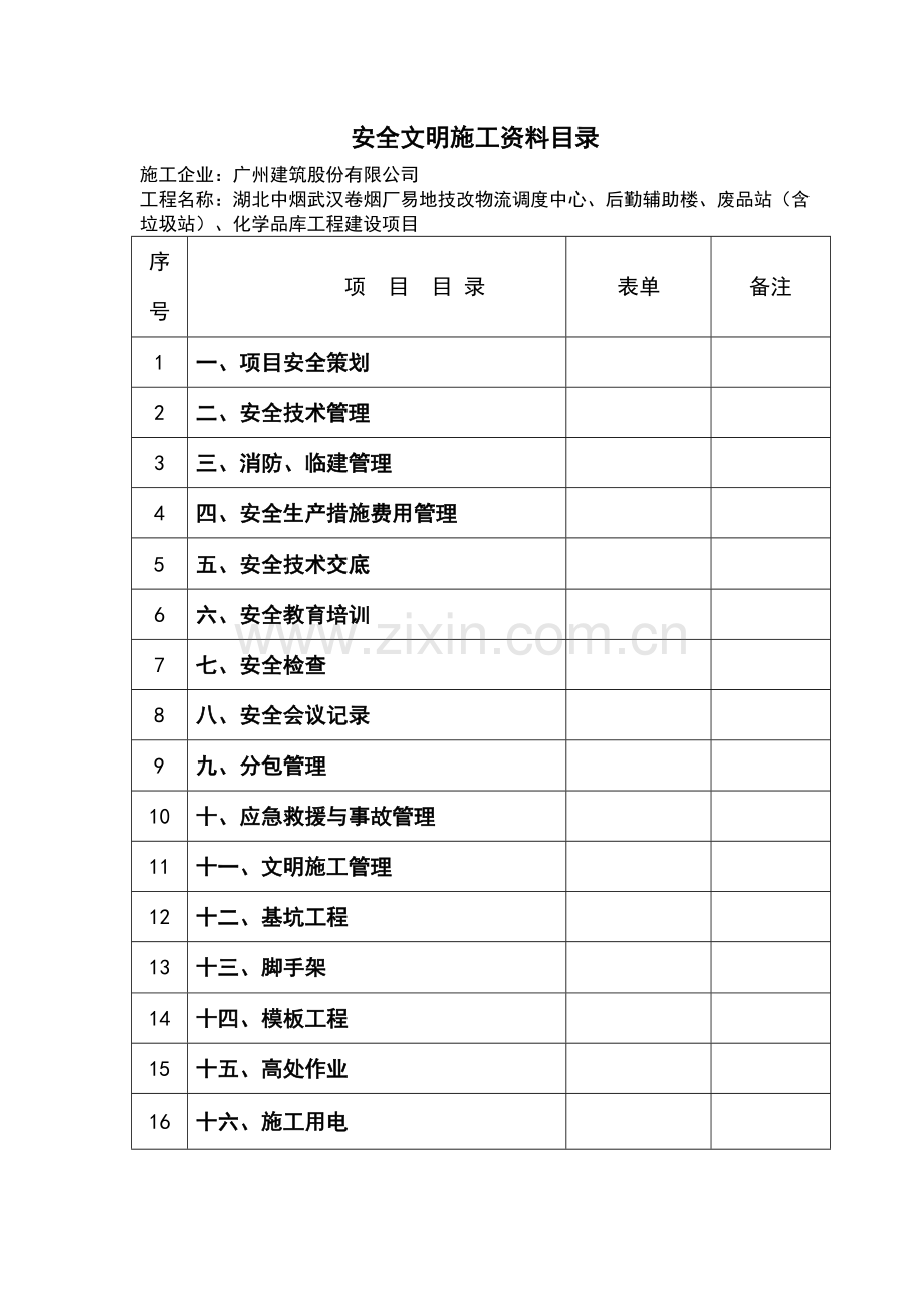 建筑工程安全文明施工标准化指导手册.docx_第1页