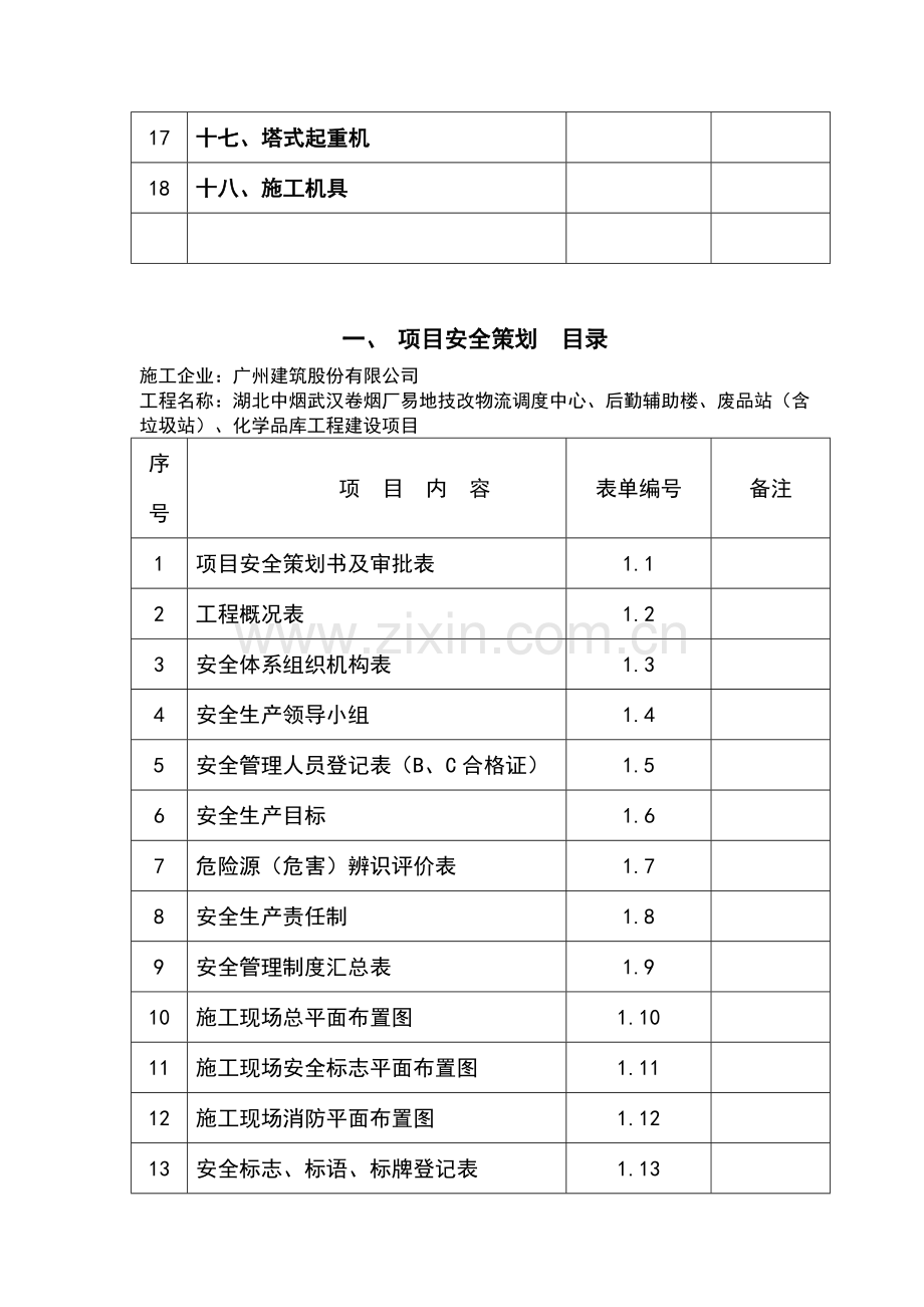 建筑工程安全文明施工标准化指导手册.docx_第2页