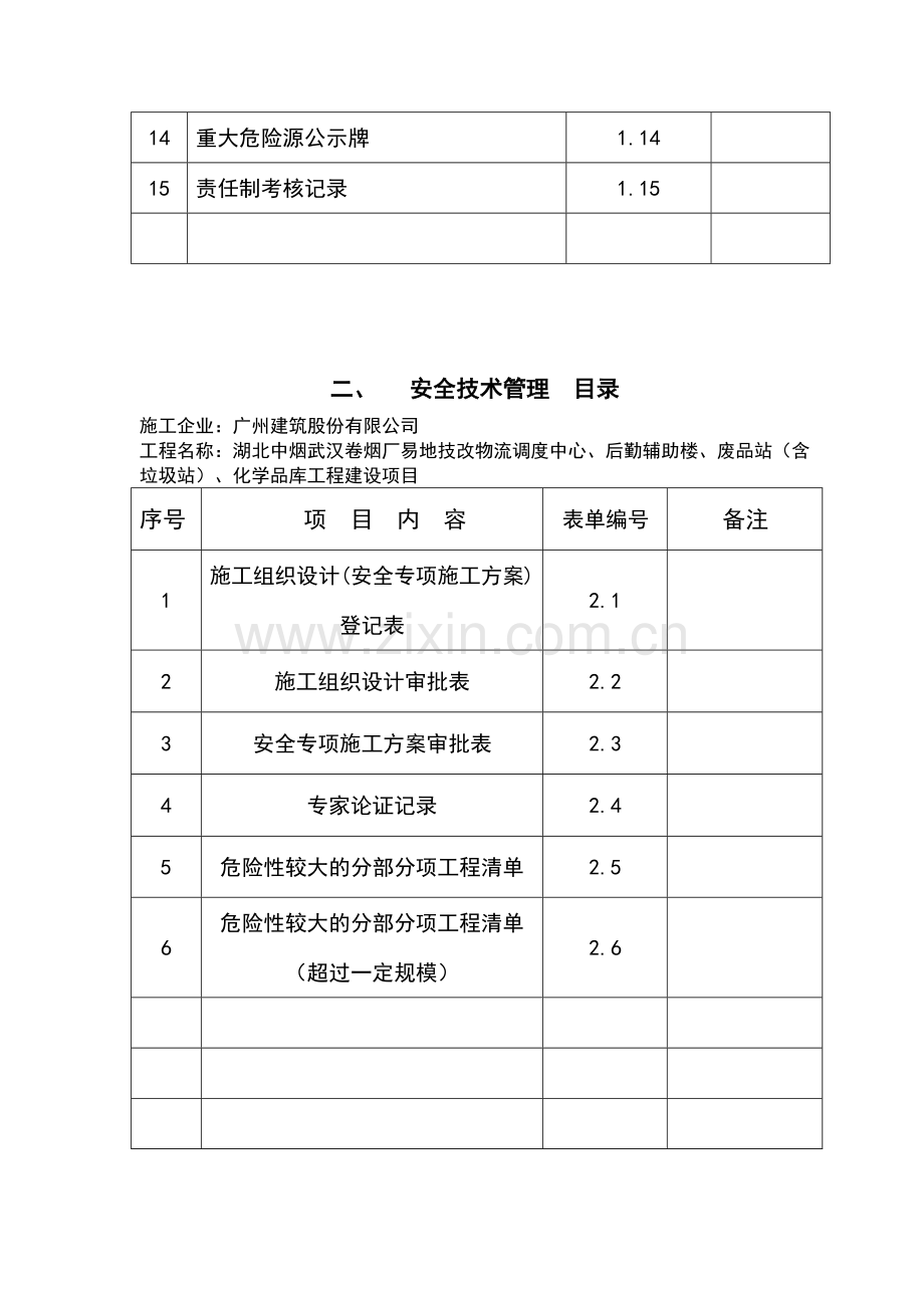 建筑工程安全文明施工标准化指导手册.docx_第3页