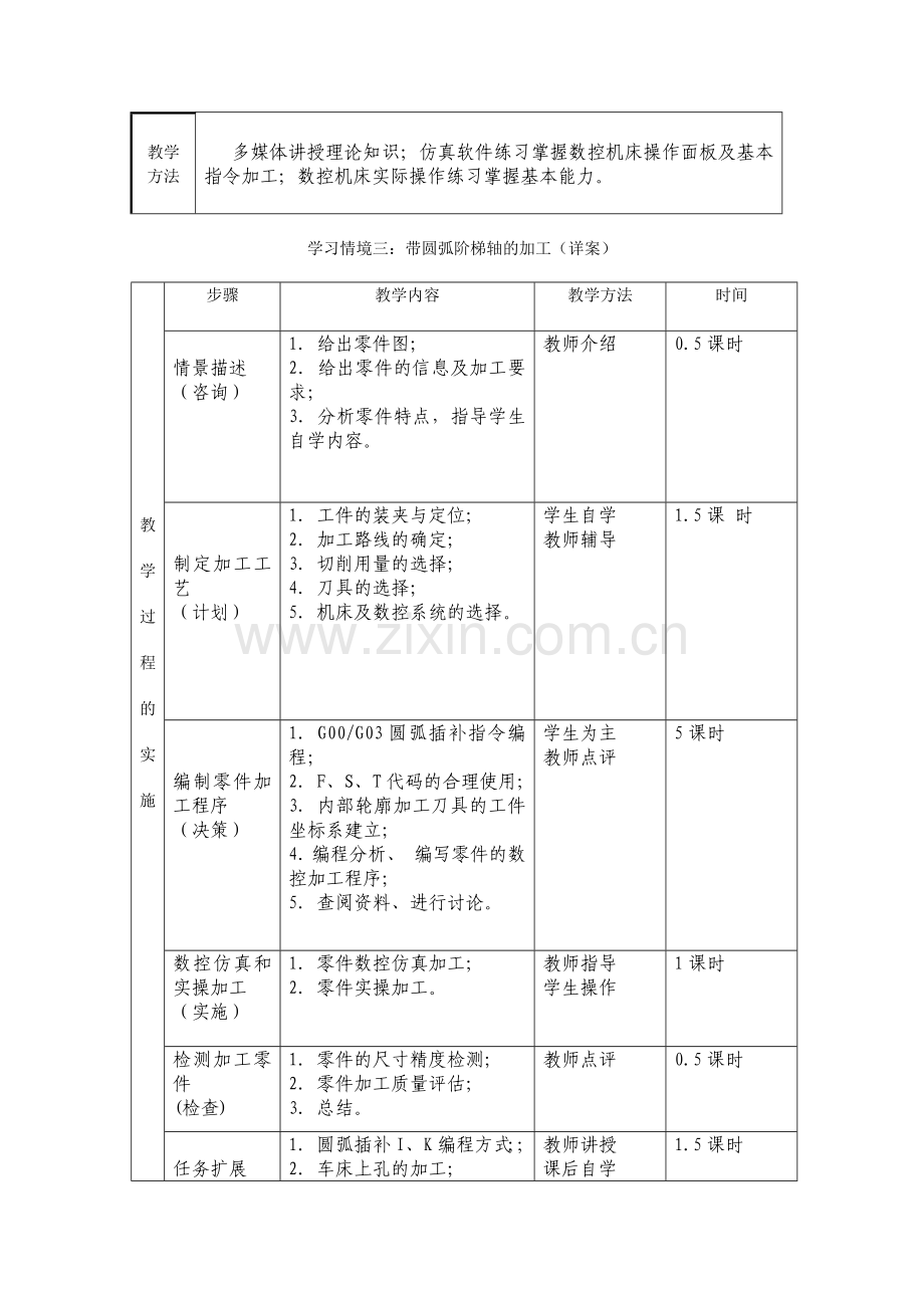 数控加工与编程项目三圆弧加工教案.docx_第2页