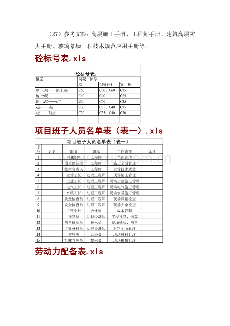 国际金融培训大厦施工组织设计.docx_第3页