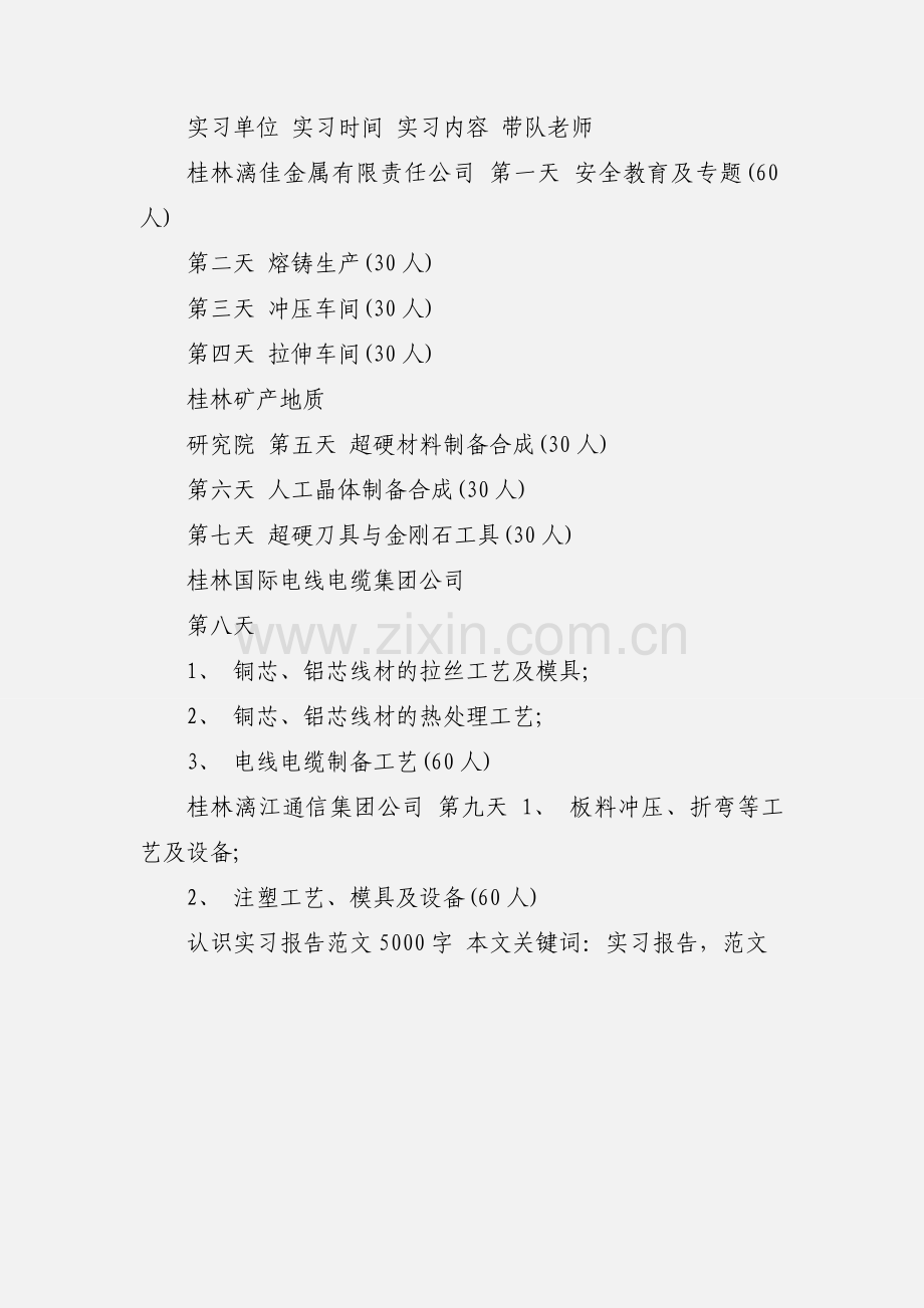 认识实习报告范文5000字.docx_第3页