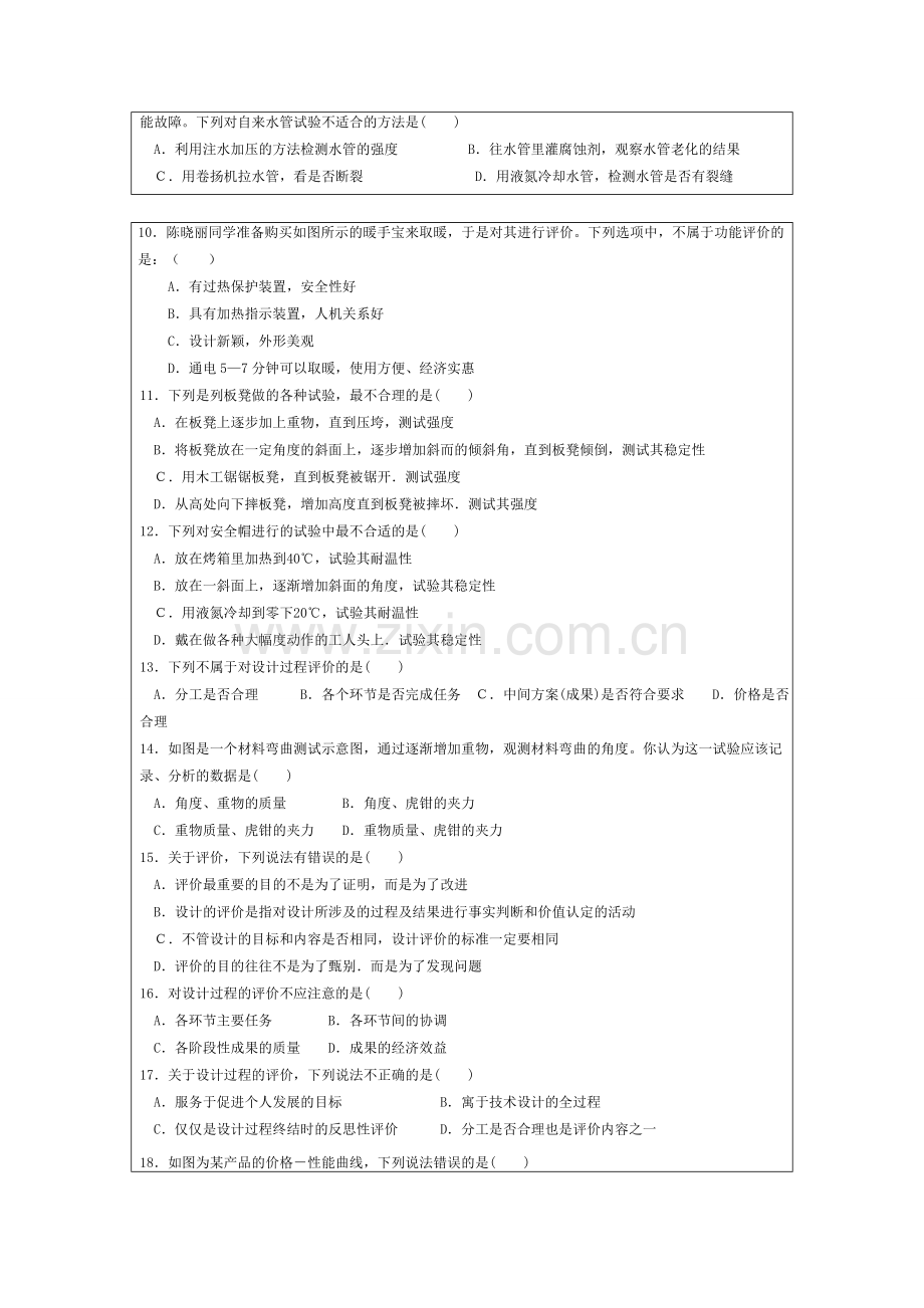 月份高考通用技术复习材料 第六章 设计的评价2复习提纲 .doc_第3页