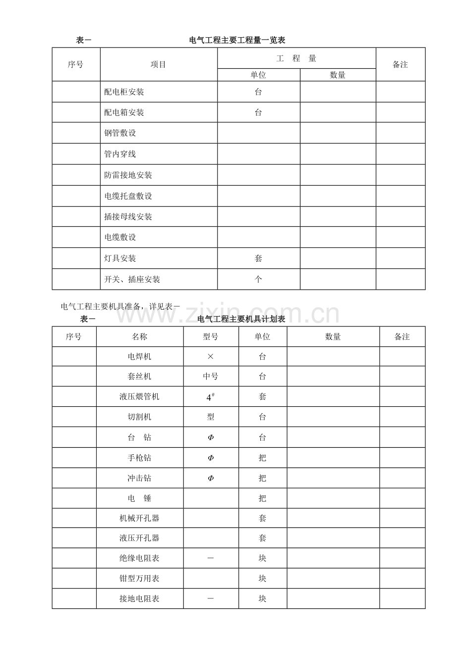 工程施工组织设计方案(13页).doc_第2页