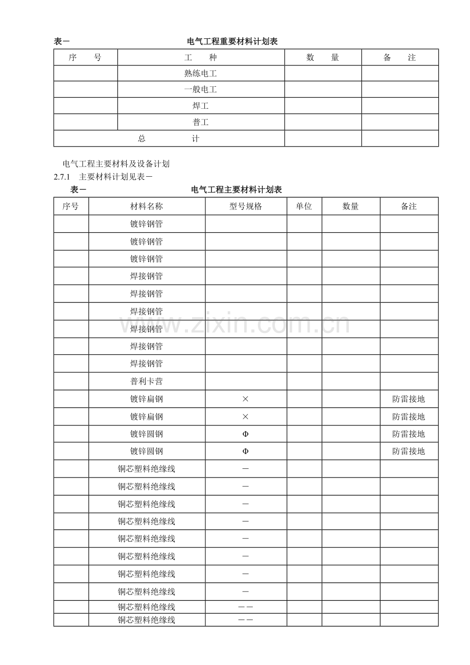 工程施工组织设计方案(13页).doc_第3页