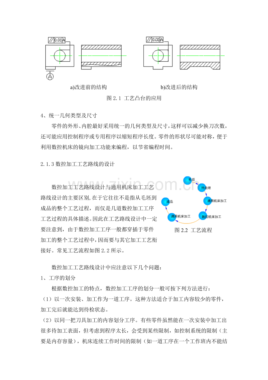 数控加工工艺设计.docx_第3页