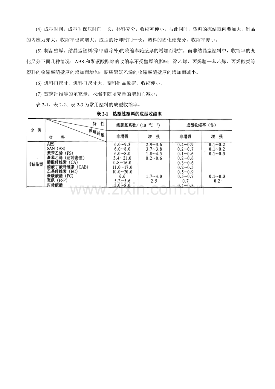 塑料制品的结构设计规范.docx_第3页