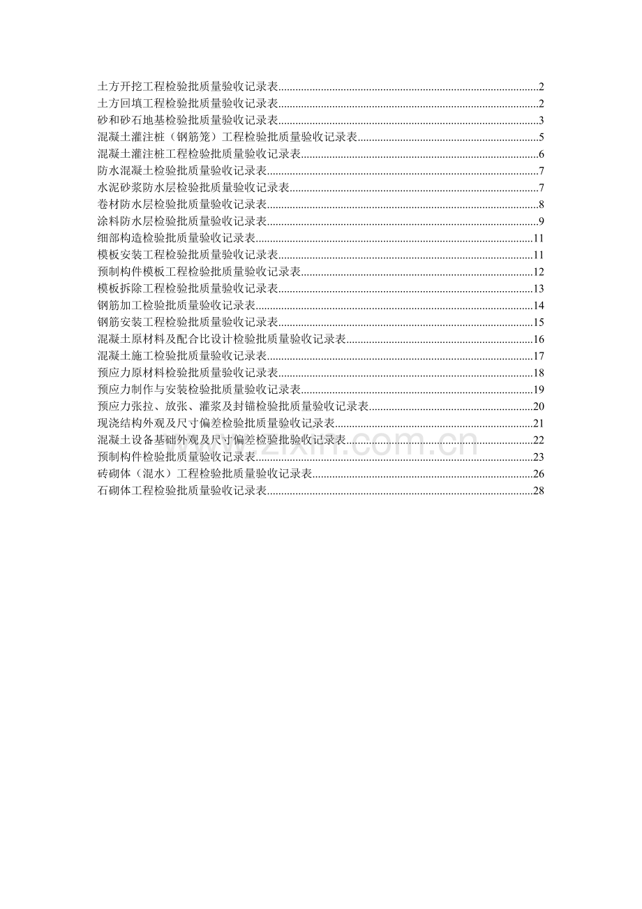 土方开挖工程检验批质量验收.docx_第1页