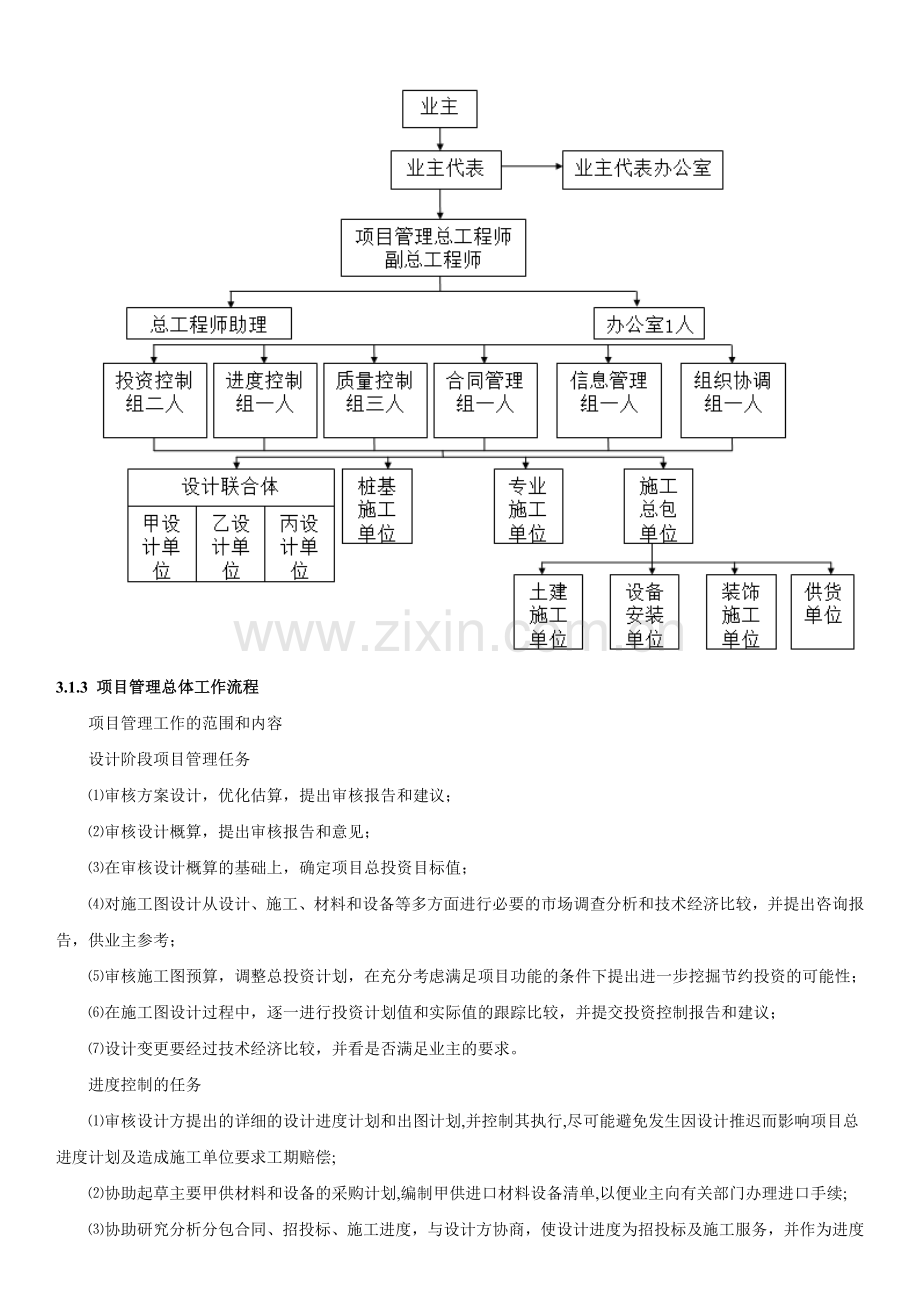 工程项目管理课程设计_2.docx_第2页