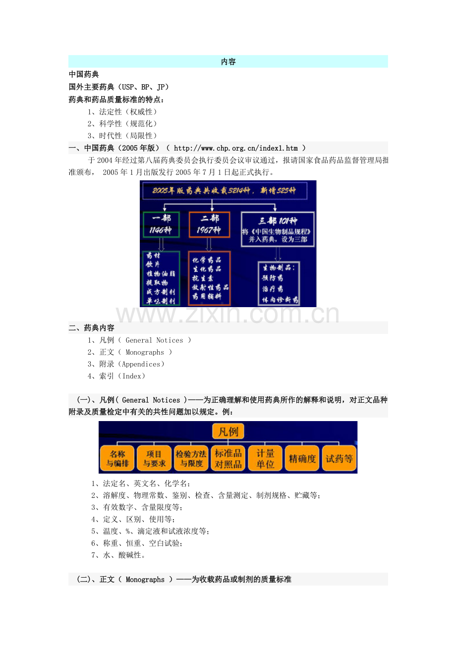 第一章药典概况.doc_第2页