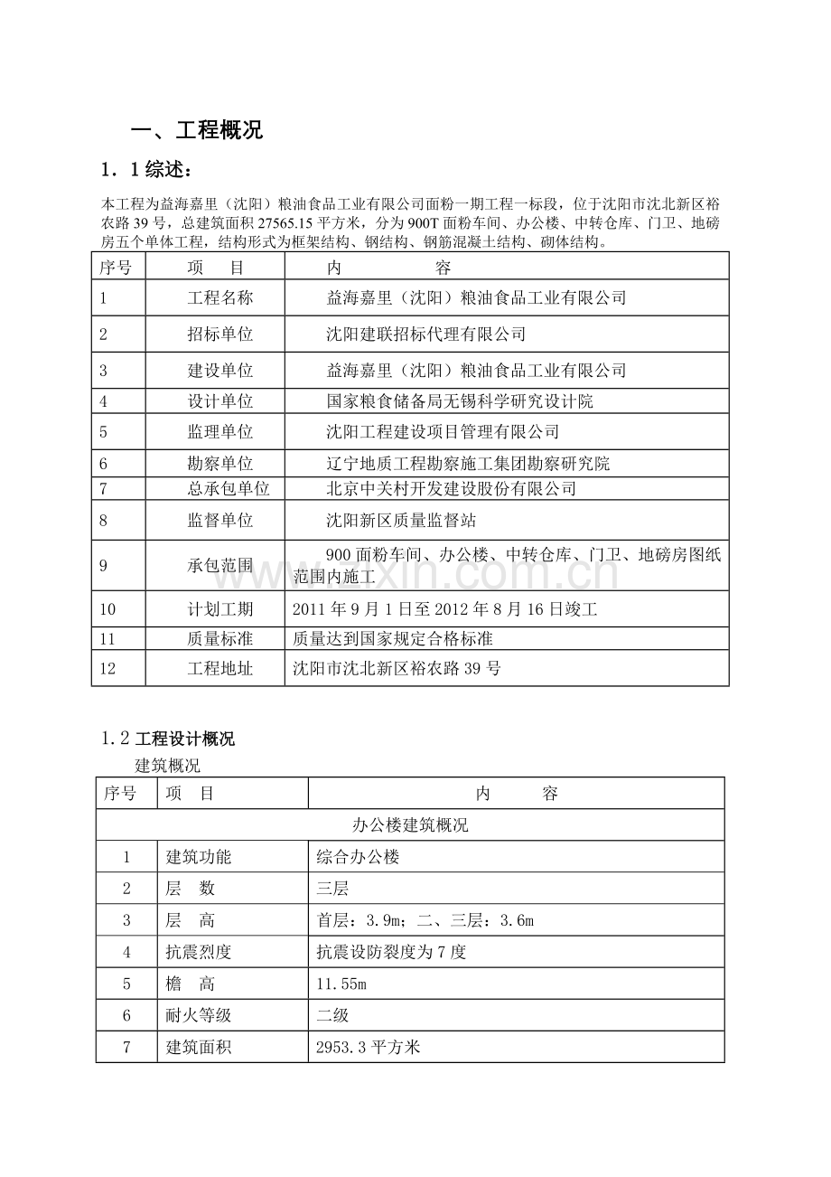 工程技术质量管理策划.docx_第1页