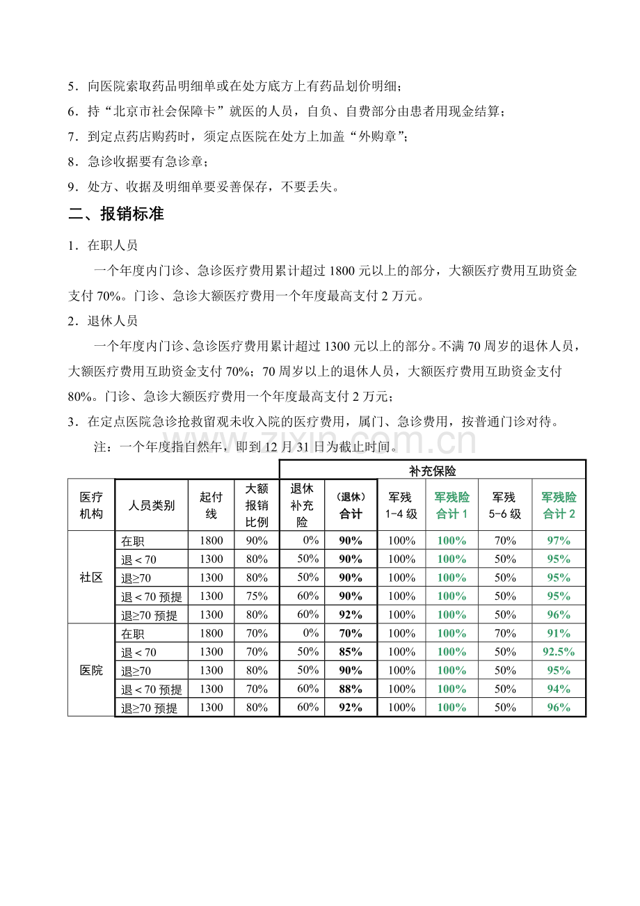 基本医疗保险住院就医须知.docx_第3页