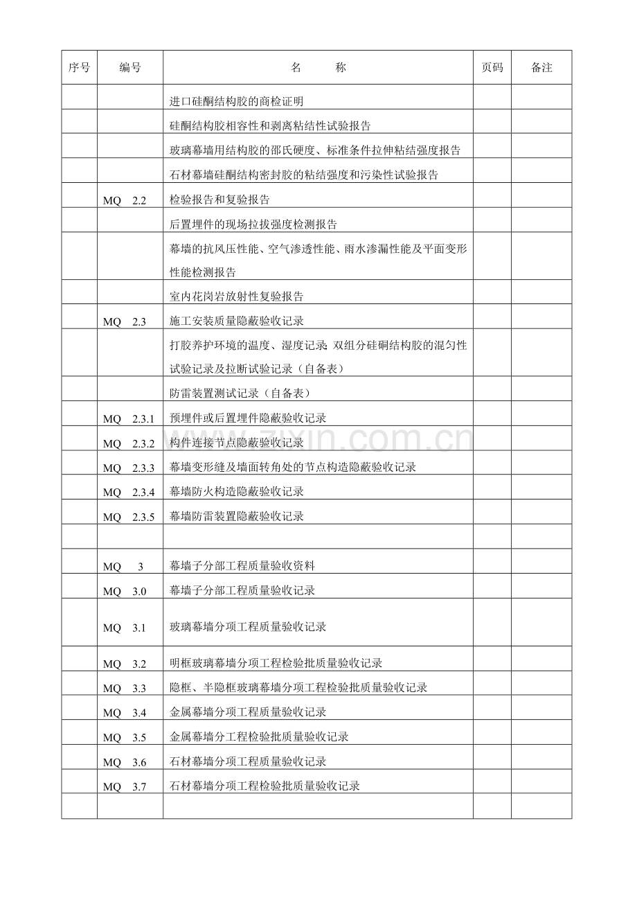 幕墙工程施工质量验收资料.docx_第2页