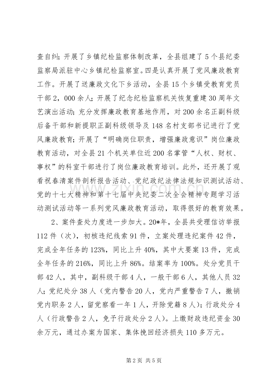 县纪检委书记述职述廉报告.docx_第2页