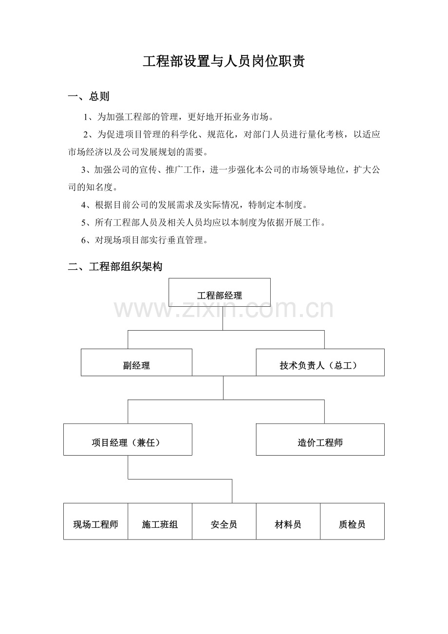 工程部岗位制度.docx_第1页