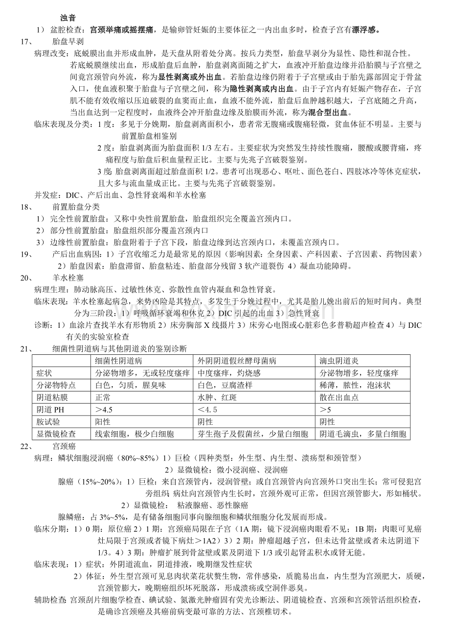 妇产医学知识点总结.docx_第2页