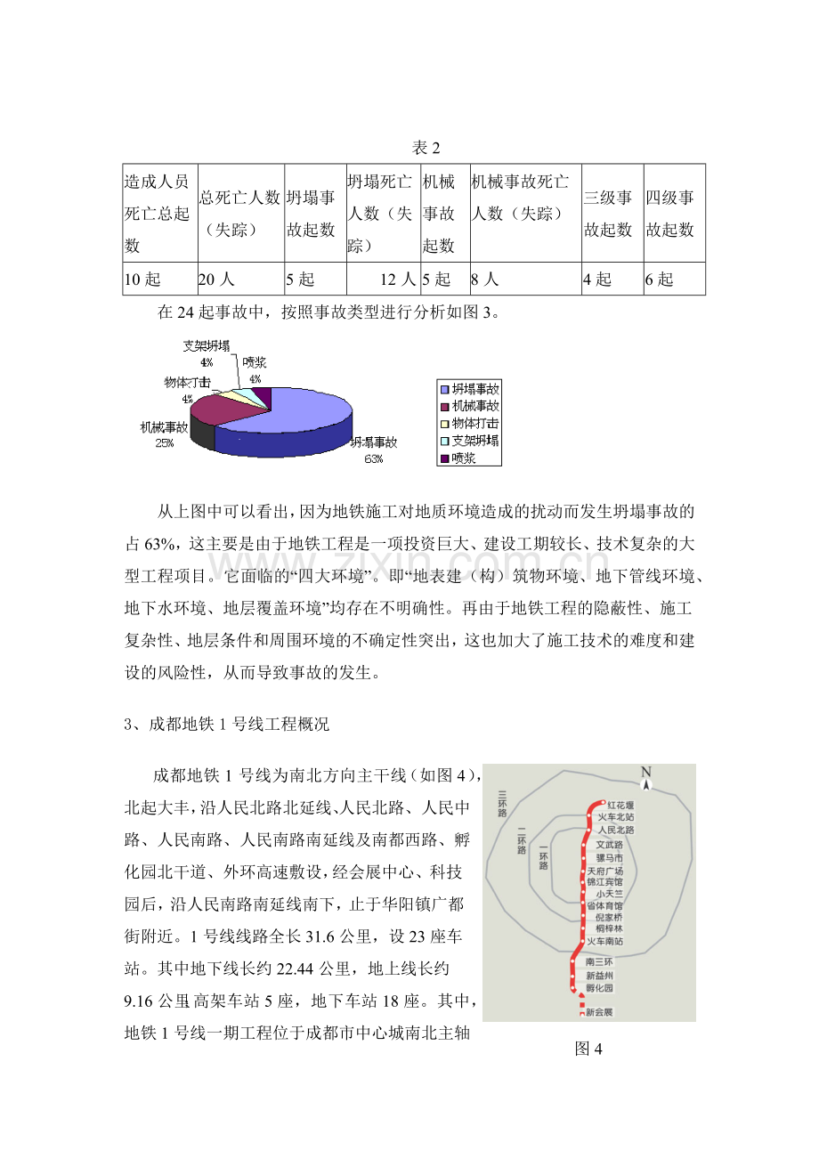 对成都地铁工程施工安全监督管理的探析.docx_第3页