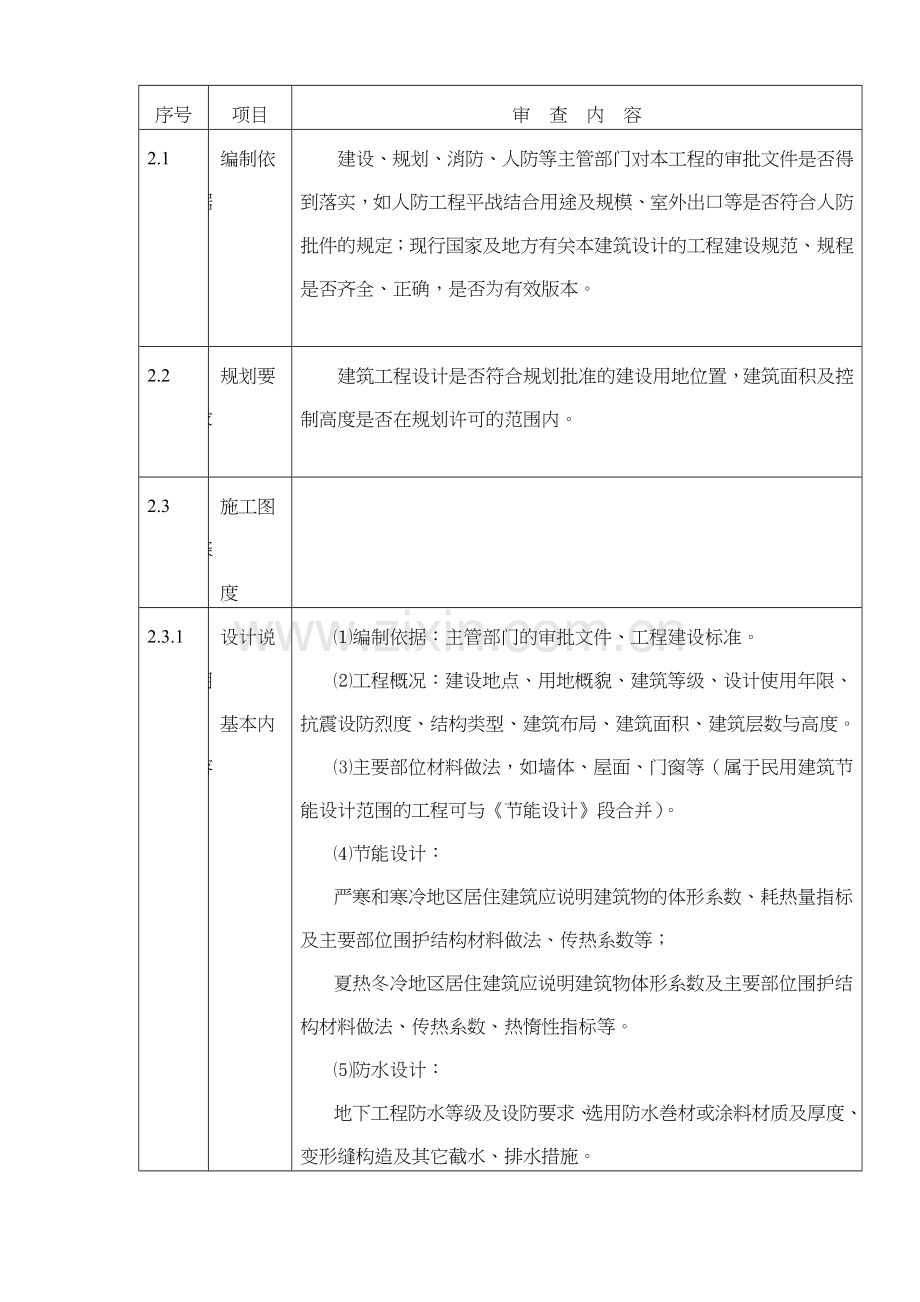 建筑工程施工图设计文件审查要点试行(61).docx_第2页