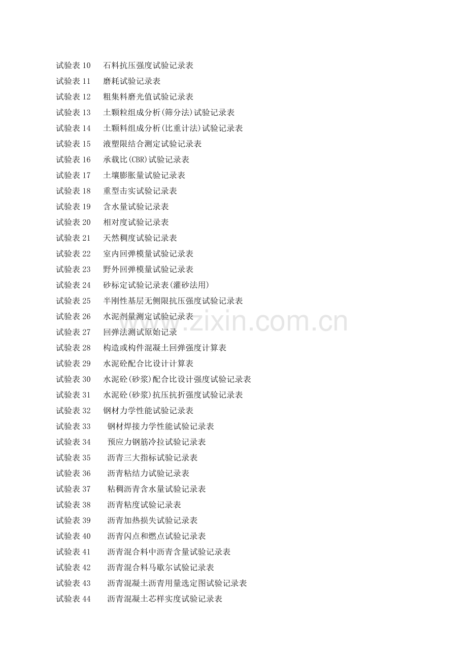 公路工程施工表格(第四册).doc_第3页