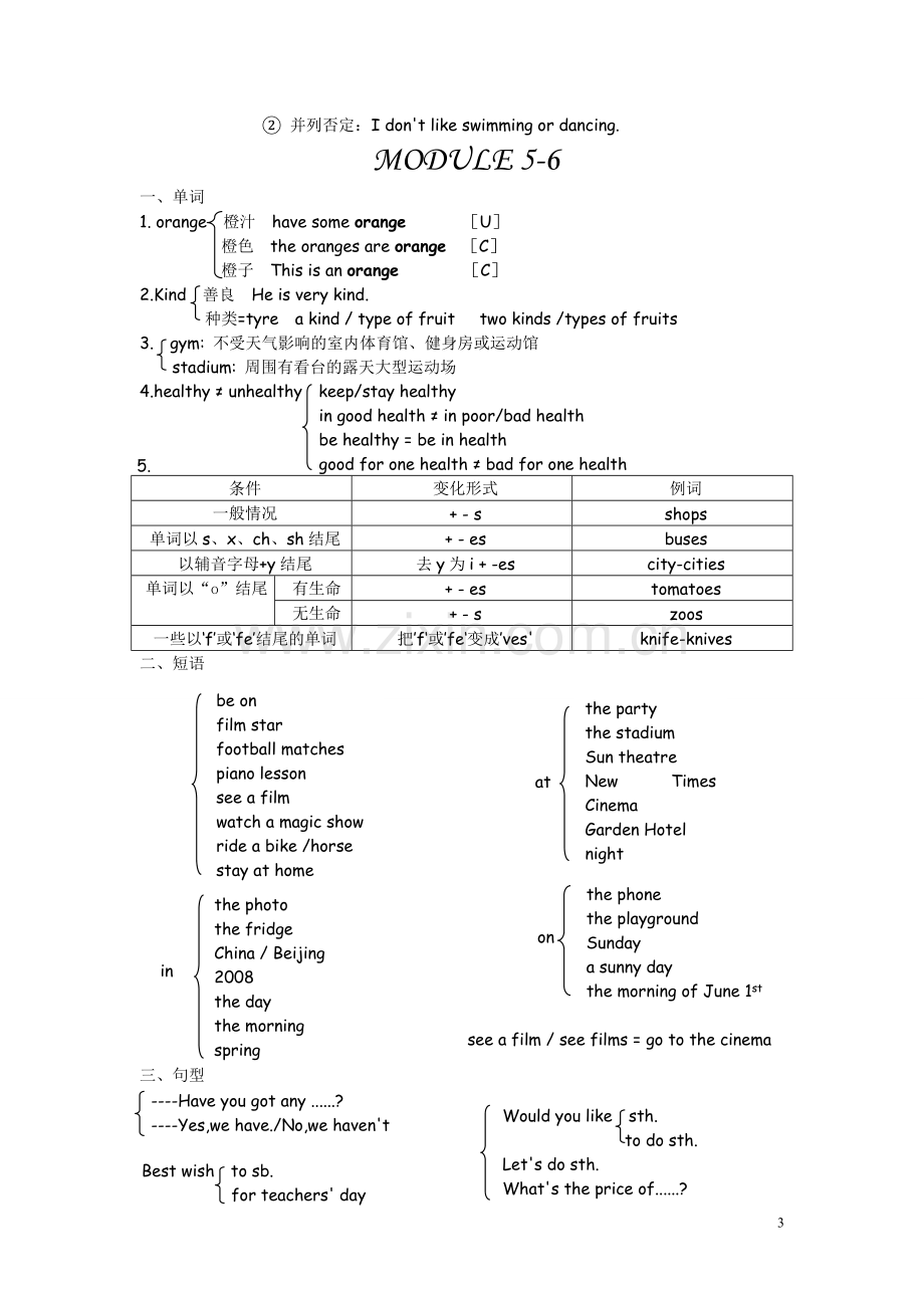 七年级英语上册复习提纲.doc_第3页