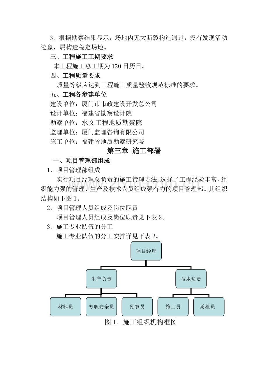 山泥石流地质灾害治理工程施工组织设计方案.docx_第3页