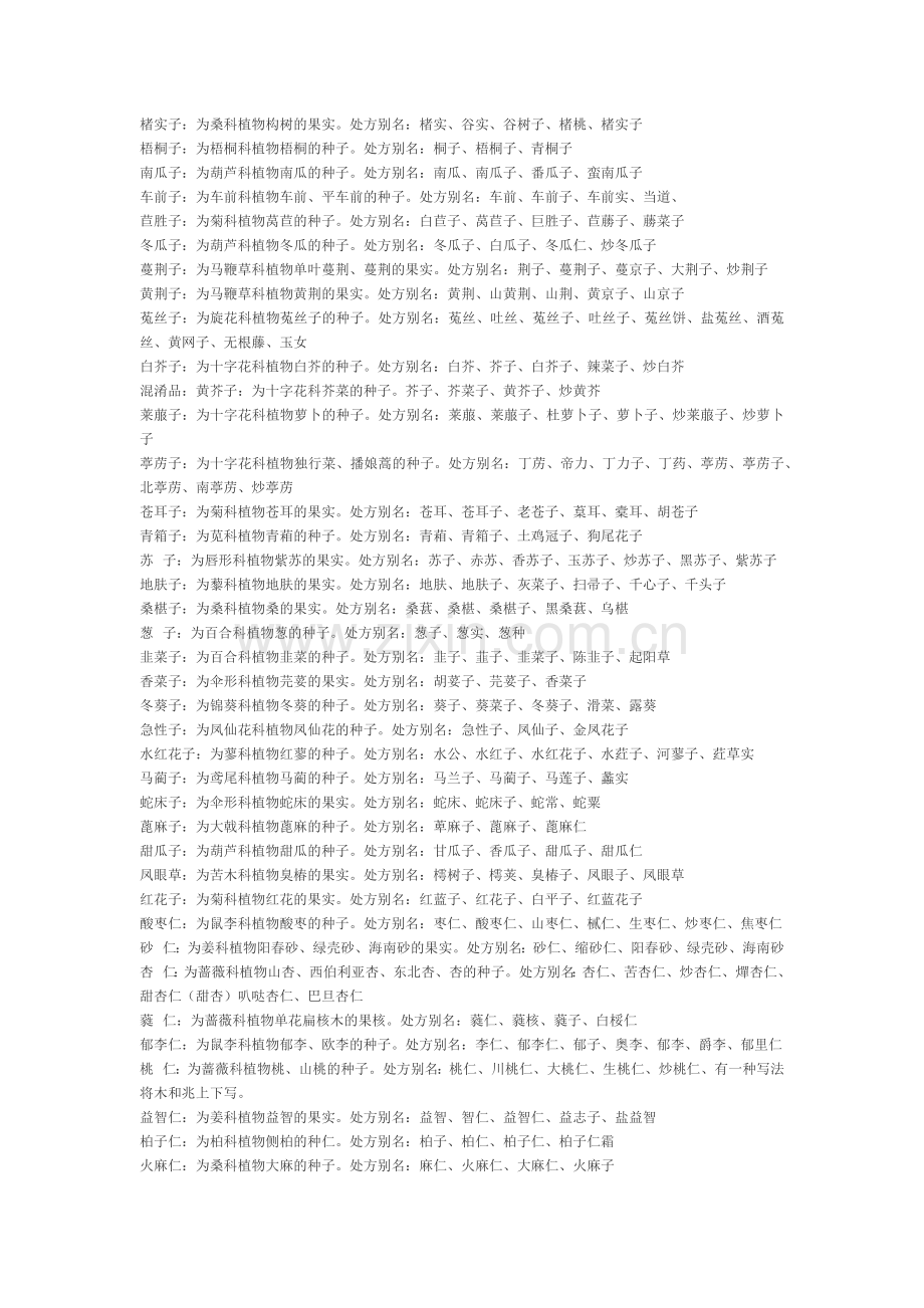 常用中药别名.docx_第2页