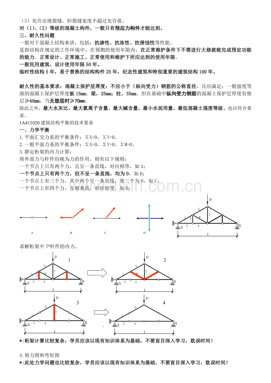 2013一级建造师建筑专业考试要点.doc_第2页