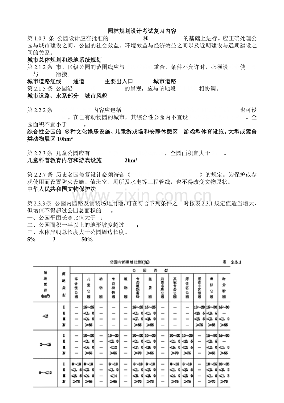 园林规划设计考试复习内容.docx_第1页