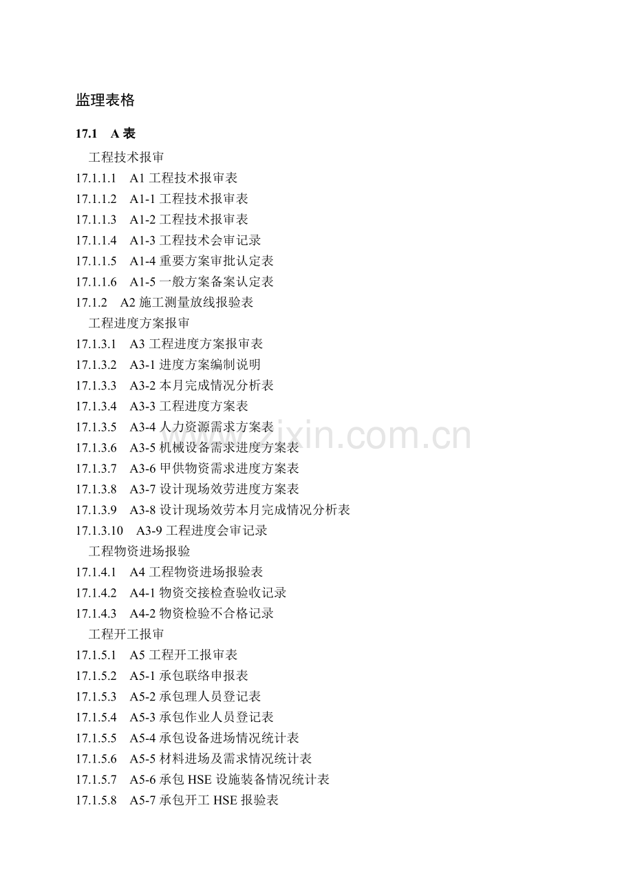 监理表格、报验用表.doc_第1页