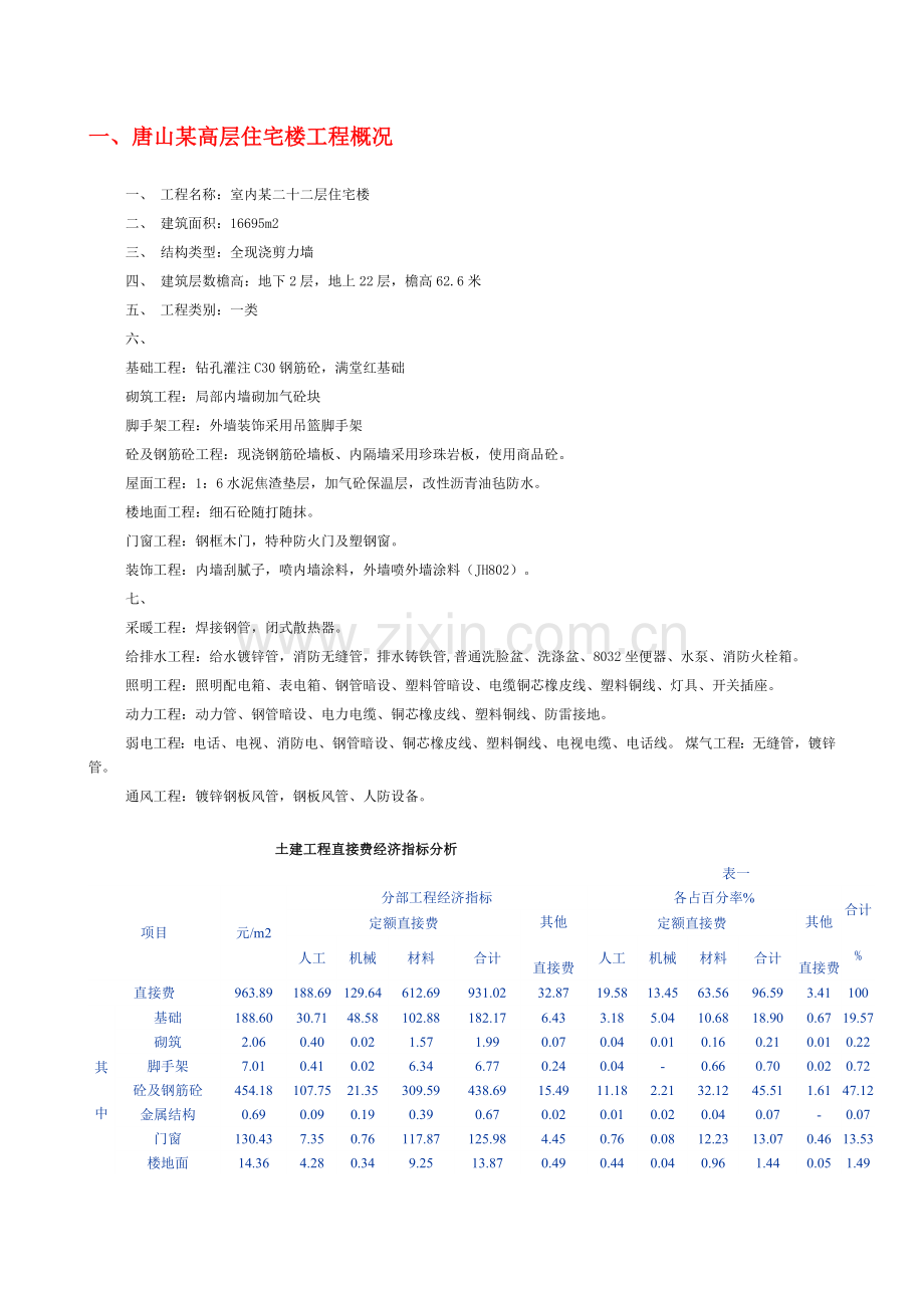 唐山某高层住宅楼工程概况.docx_第1页