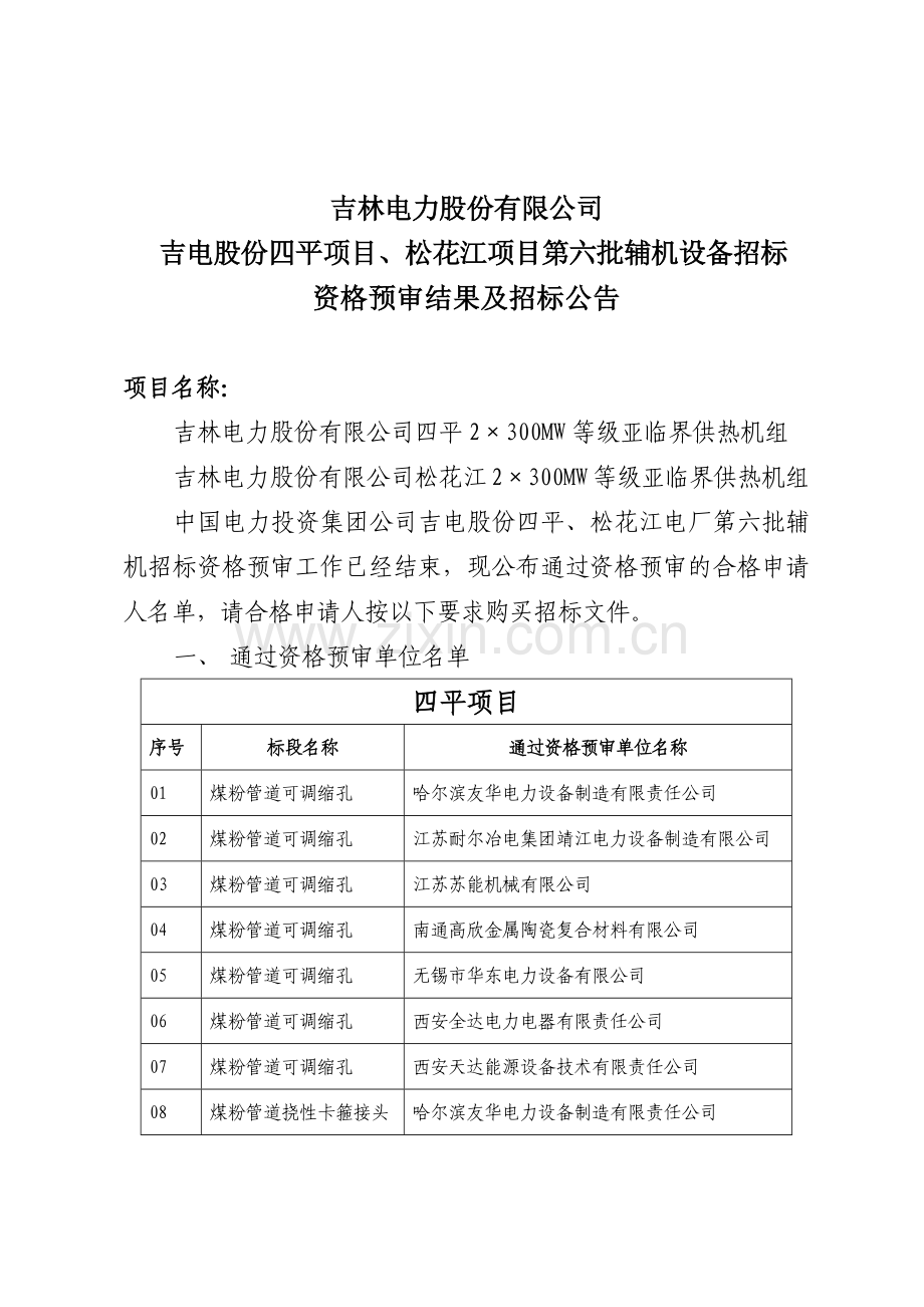 吉林电力股份有限公司.docx_第1页