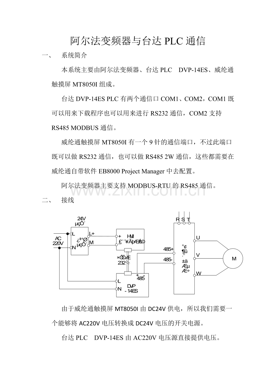 台达PLC与阿尔法变频器的通信.docx_第1页