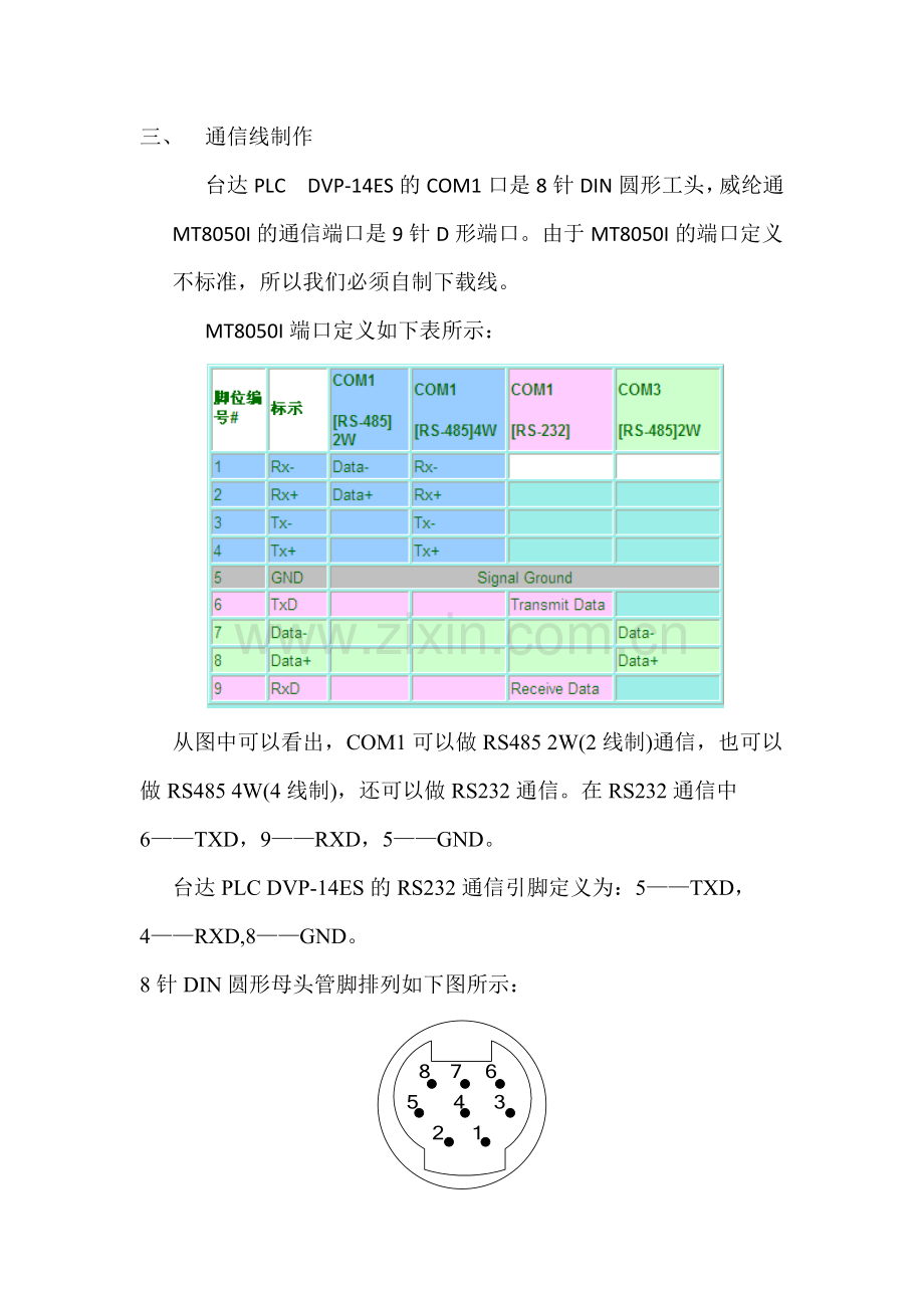 台达PLC与阿尔法变频器的通信.docx_第2页