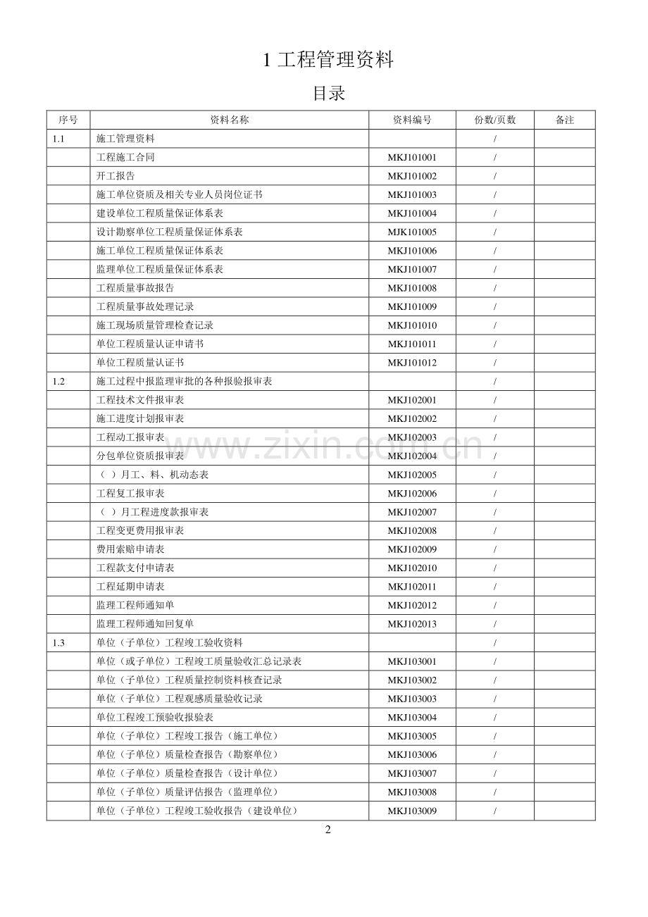 新版矿建竣工资料所需表格.docx_第2页