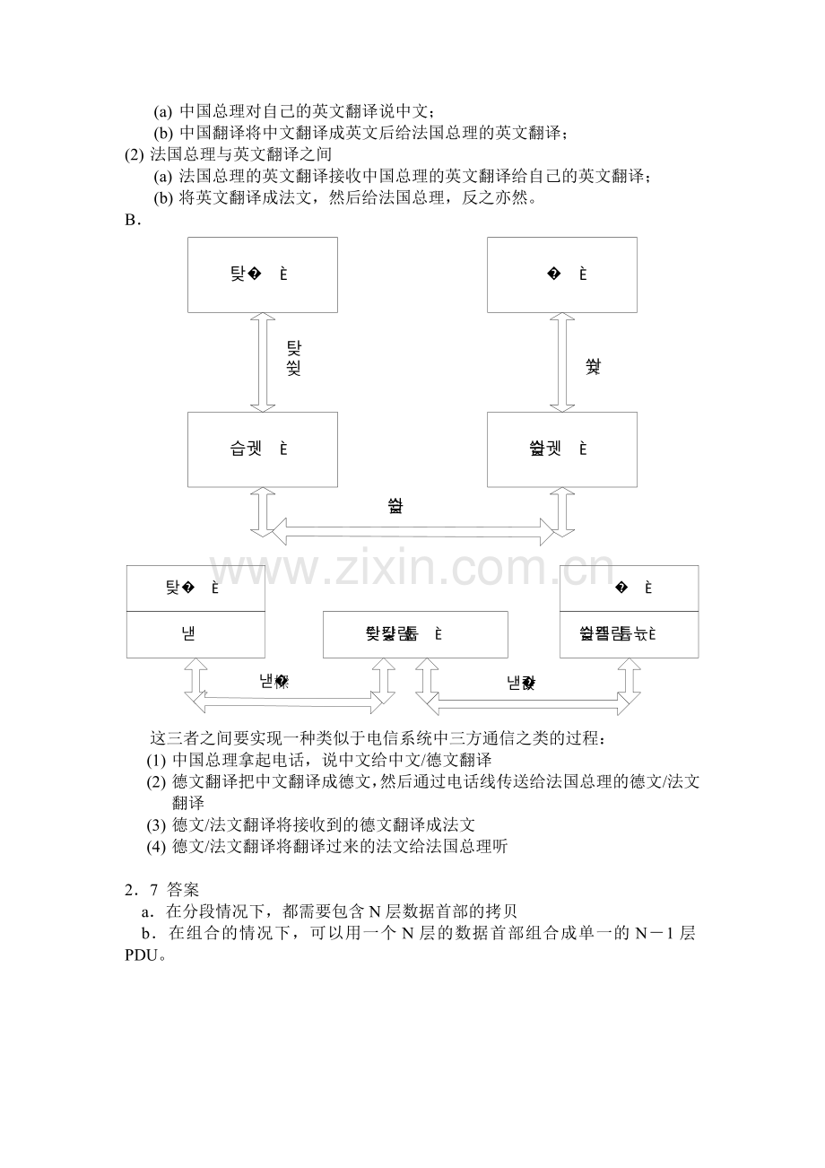 数据与计算机通信课后习题参考答案.docx_第2页